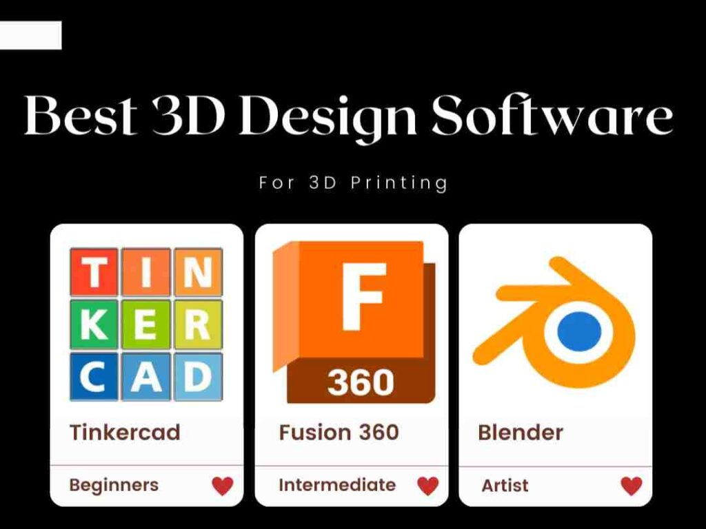 Best 3D Design Software For 3D Printing