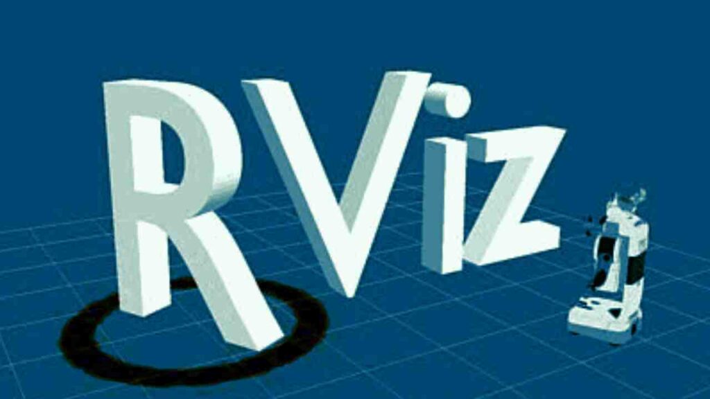 what is rviz